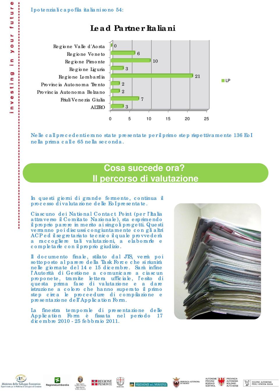 Cosa succede ora? Il percorso di valutazione In questi giorni di grande fermento, continua il processo di valutazione delle EoI presentate.