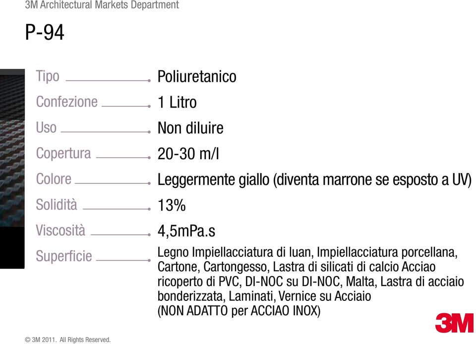 s Legno Impiellacciatura di luan, Impiellacciatura porcellana, Cartone, Cartongesso, Lastra di silicati di