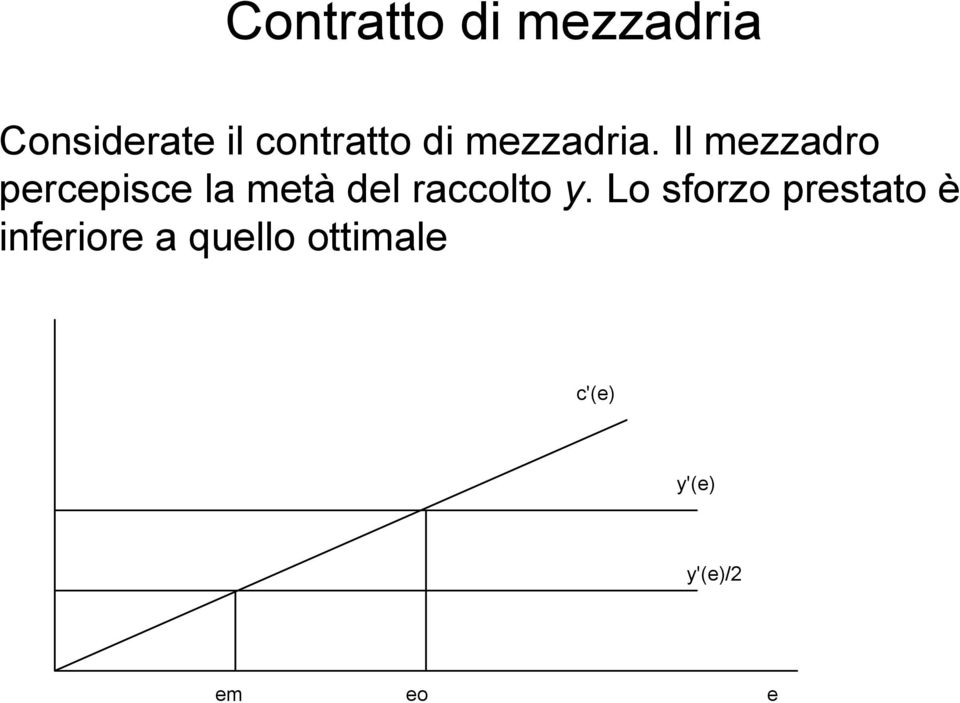 Il mezzadro percepisce la metà del raccolto y.