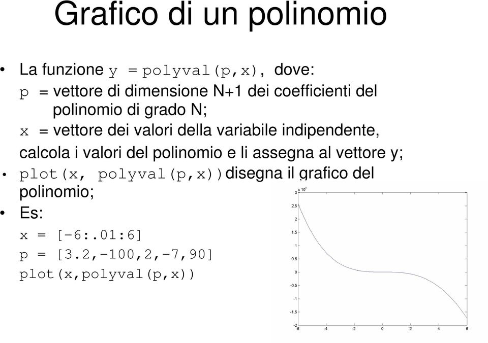 indipendente, calcola i valori del polinomio e li assegna al vettore y; plot(x,