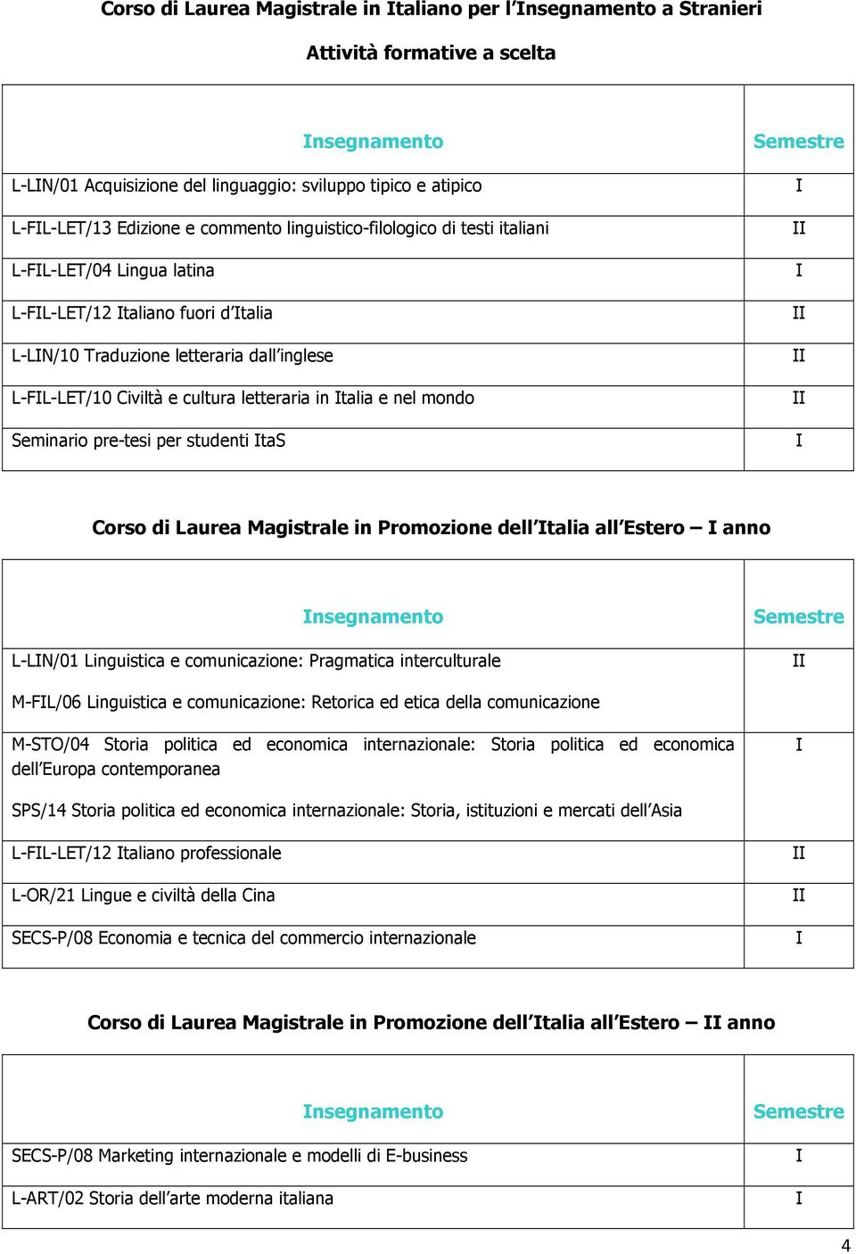 talia e nel mondo Seminario pre-tesi per studenti tas Corso di Laurea Magistrale in Promozione dell talia all Estero anno nsegnamento L-LN/01 Linguistica e comunicazione: Pragmatica interculturale