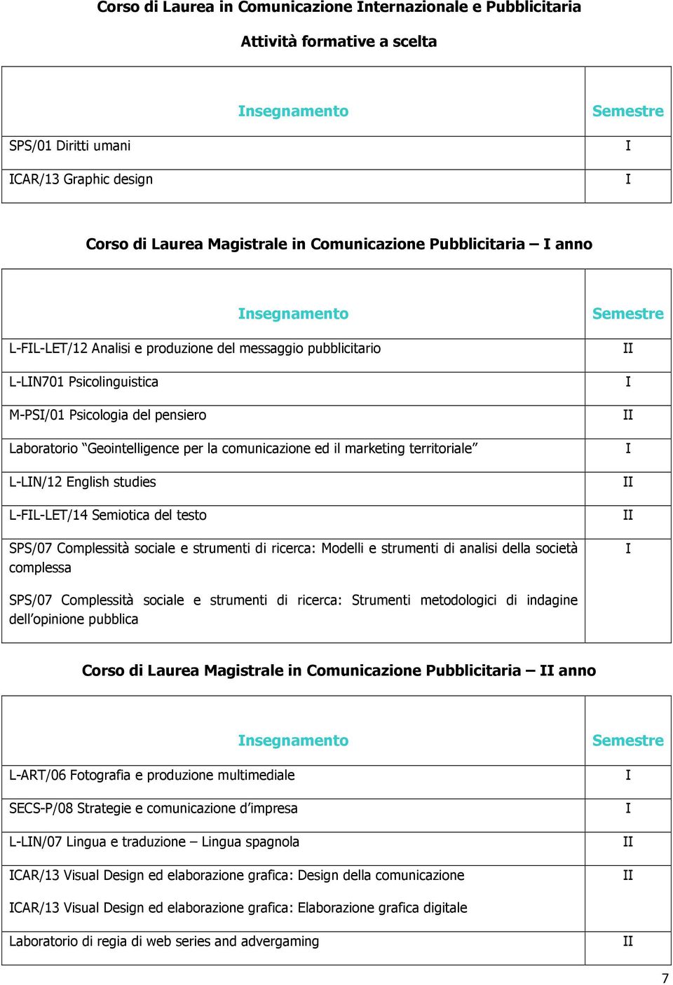 ed il marketing territoriale L-LN/12 English studies L-FL-LET/14 Semiotica del testo SPS/07 Complessità sociale e strumenti di ricerca: Modelli e strumenti di analisi della società complessa SPS/07