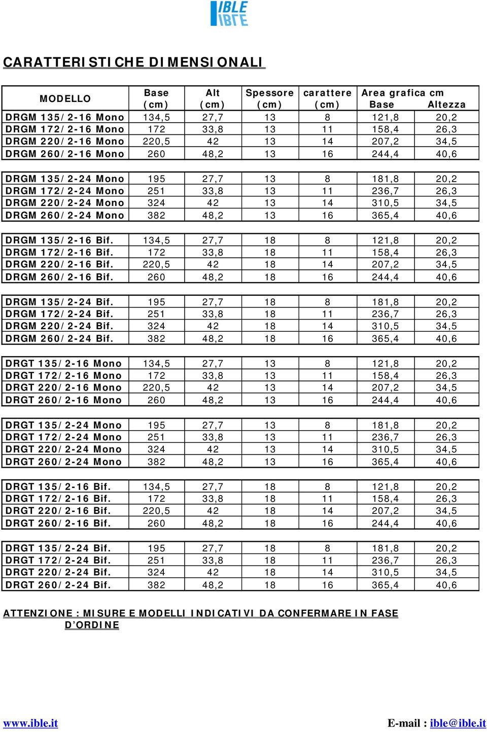 Mono 324 42 13 14 310,5 34,5 DRGM 260/2-24 Mono 382 48,2 13 16 365,4 40,6 DRGM 135/2-16 Bif. 134,5 27,7 18 8 121,8 20,2 DRGM 172/2-16 Bif. 172 33,8 18 11 158,4 26,3 DRGM 220/2-16 Bif.