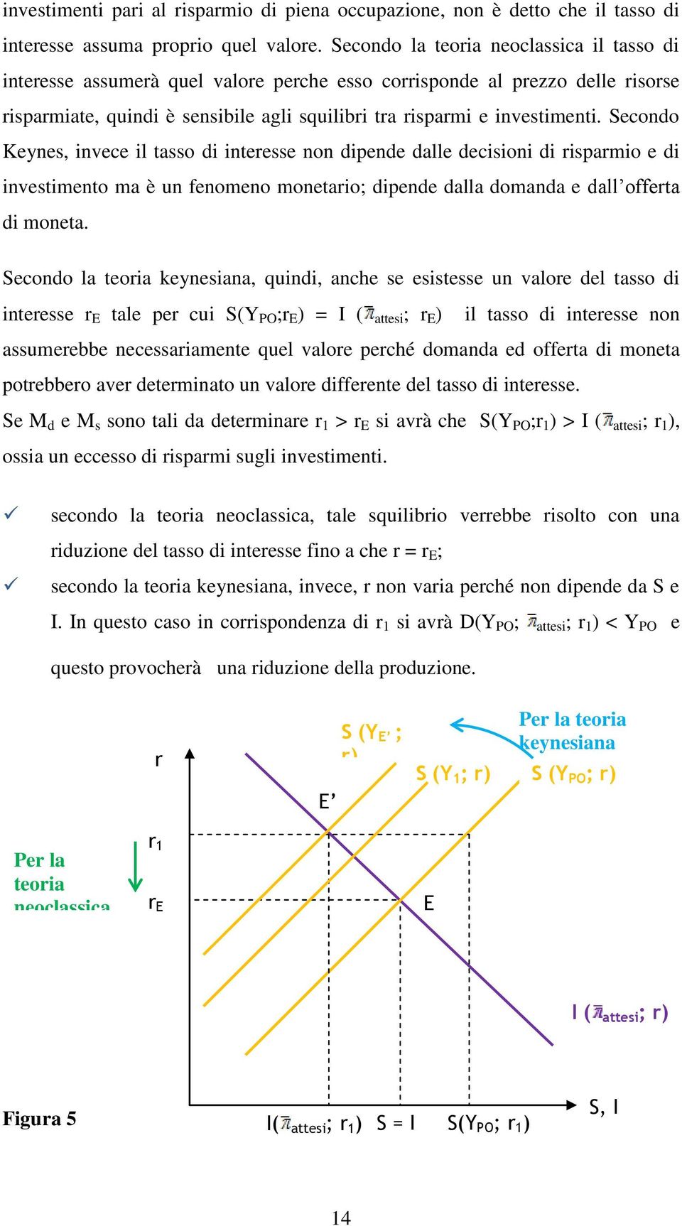 Secondo Keynes, invece il tasso di interesse non dipende dalle decisioni di risparmio e di investimento ma è un fenomeno monetario; dipende dalla domanda e dall offerta di moneta.