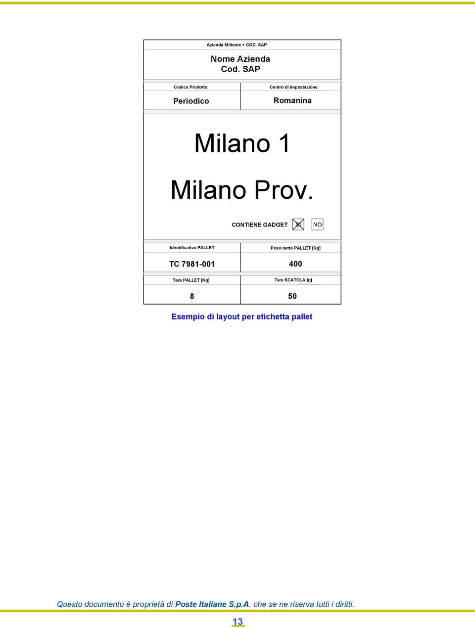 Milano Prov.