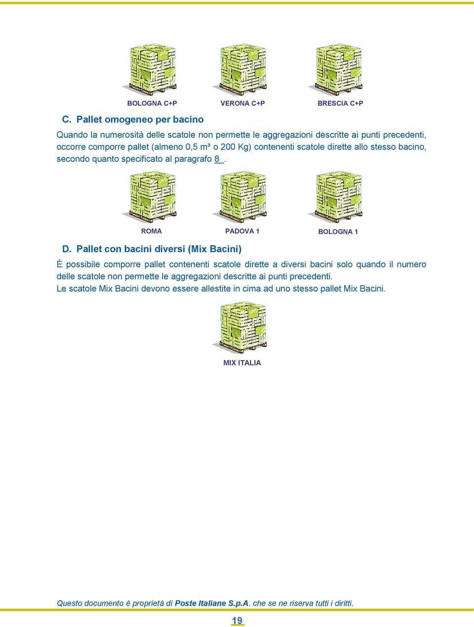 comporre pallet (almeno 0,5 m³ o 200 Kg) contenenti scatole dirette allo stesso bacino, secondo quanto specificato al paragrafo 8. ROMA PADOVA 1 BOLOGNA 1 D.