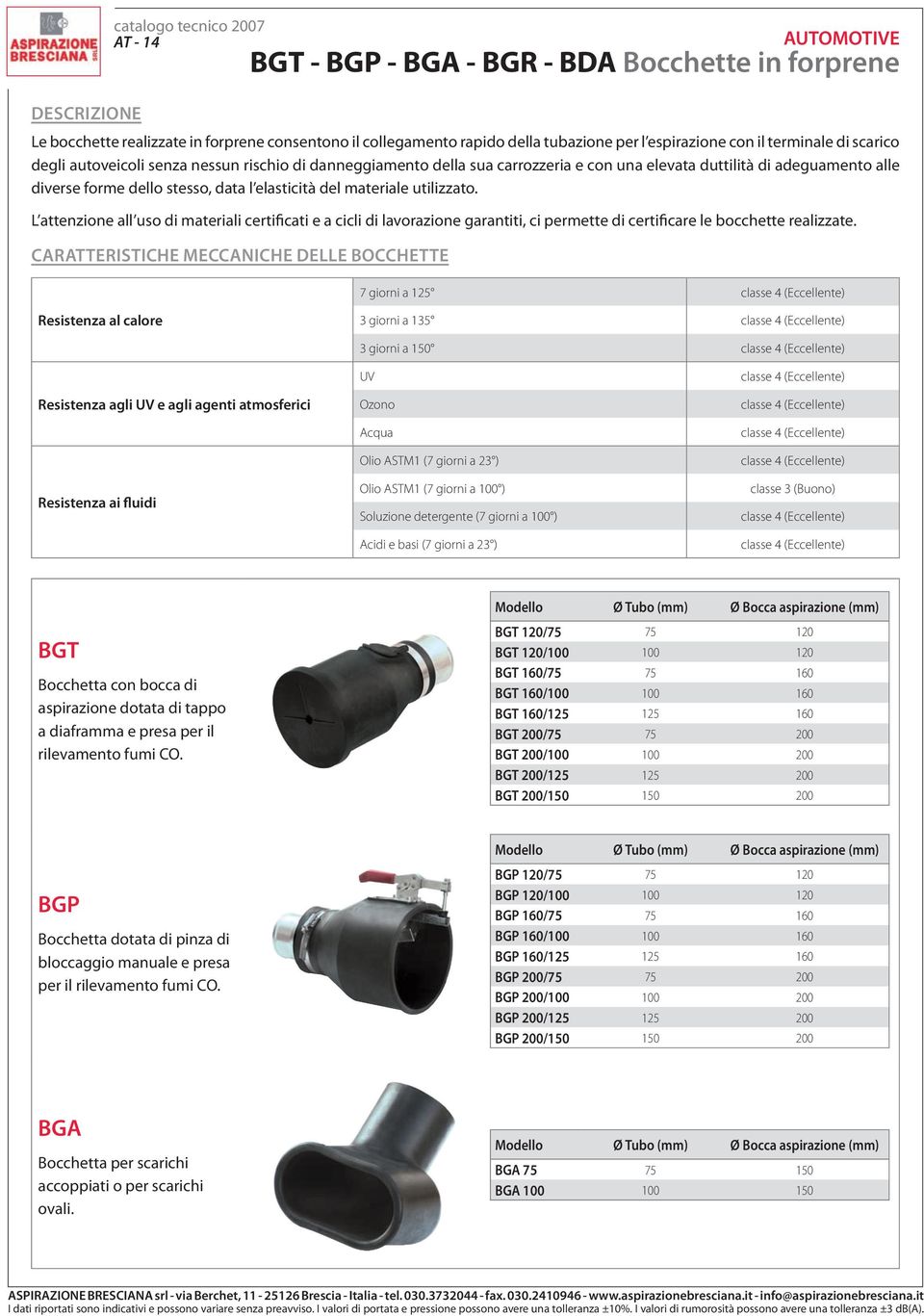 materiale utilizzato. L attenzione all uso di materiali certificati e a cicli di lavorazione garantiti, ci permette di certificare le bocchette realizzate.