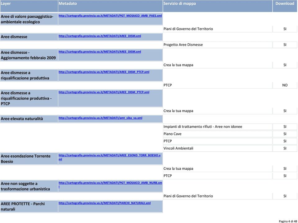 xml http://cartografia.provincia.va.it/metadati/aree_dism.xml http://cartografia.provincia.va.it/metadati/aree_dism.xml http://cartografia.provincia.va.it/metadati/aree_dism_.xml http://cartografia.provincia.va.it/metadati/aree_dism_.xml http://cartografia.provincia.va.it/metadati/amt_siba_va.