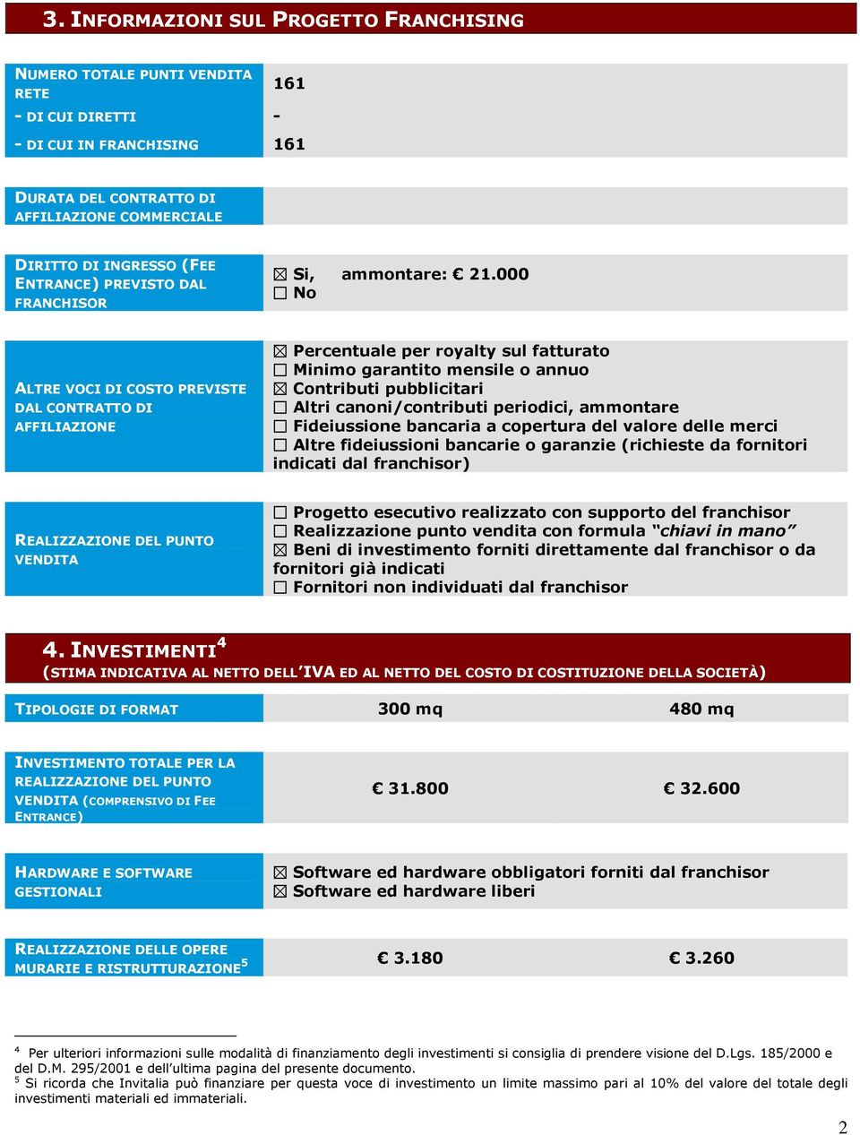 000 No ALTRE VOCI DI COSTO PREVISTE DAL CONTRATTO DI AFFILIAZIONE Percentuale per royalty sul fatturato Minimo garantito mensile o annuo Contributi pubblicitari Altri canoni/contributi periodici,