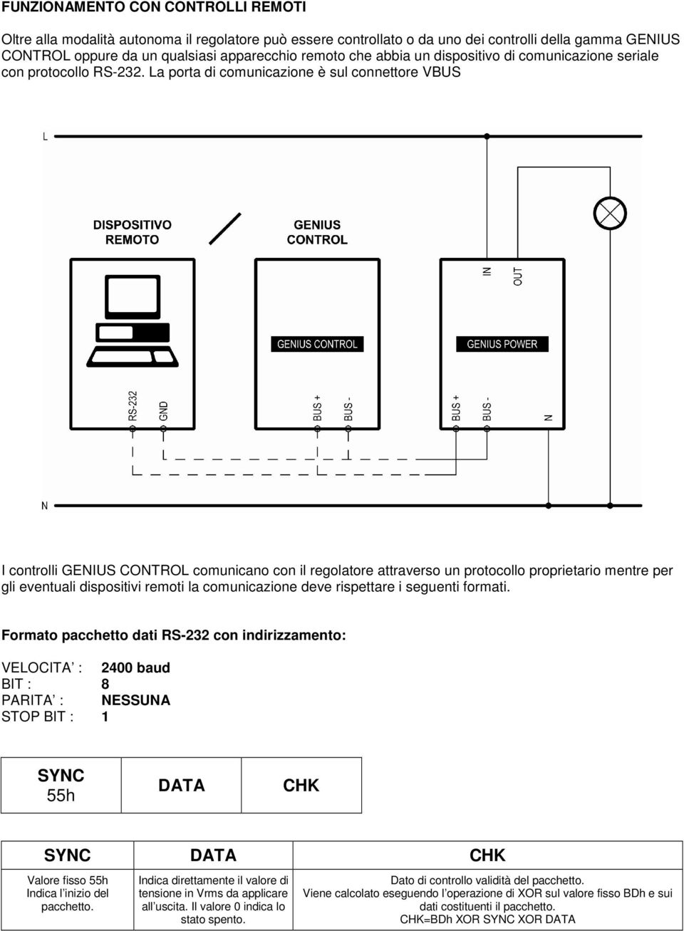 La porta d comuncazone è sul connettore VBUS controll GENUS CONTROL comuncano con l regolatore attraverso un protocollo propretaro mentre per gl eventual dspostv remot la comuncazone deve rspettare