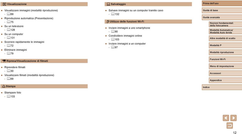 Visualizzare filmati (modalità riproduzione) = 69 Stampa Stampare foto - - = 133 Salvataggio Salvare immagini su un computer tramite cavo =