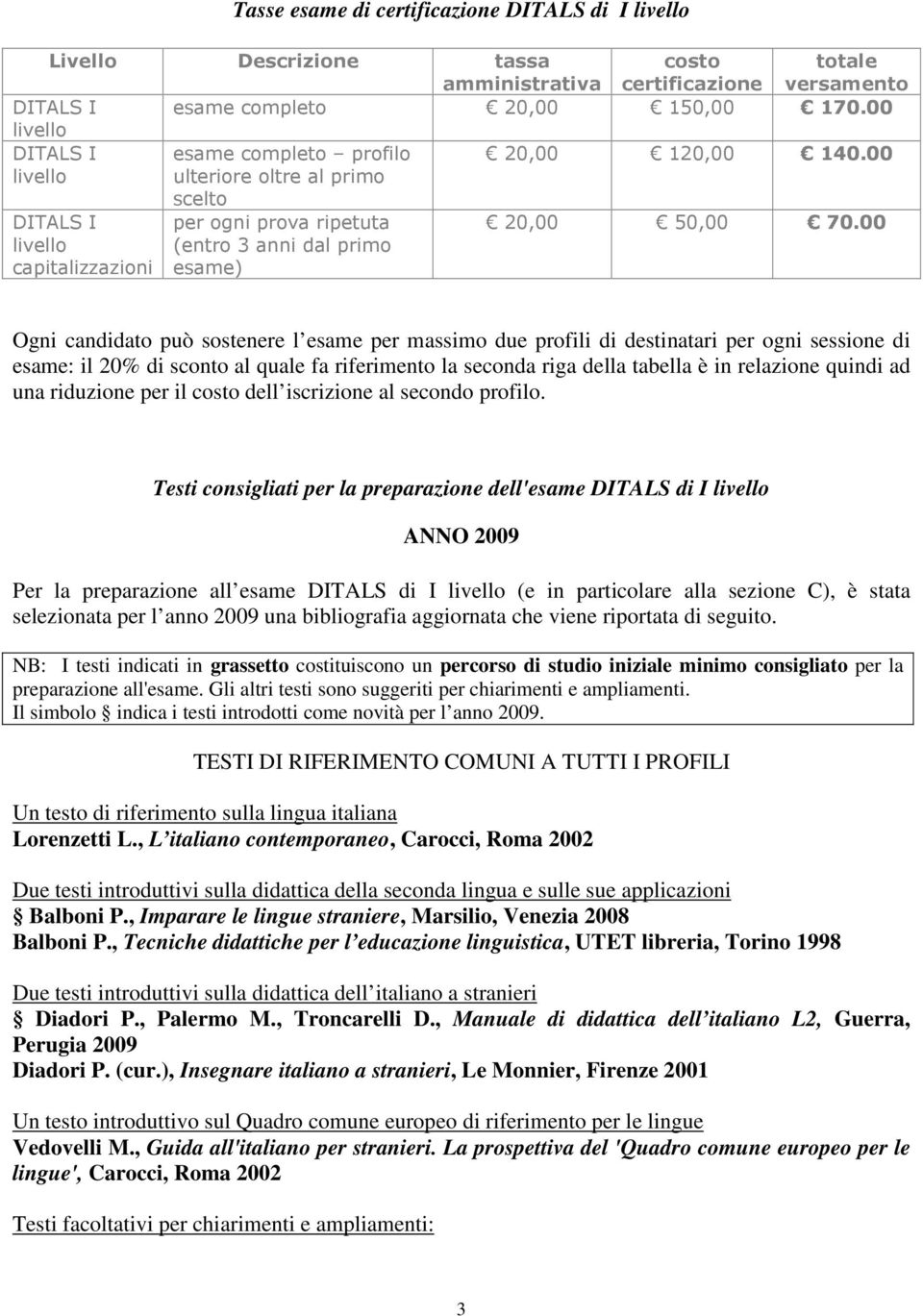 00 DITALS I livello capitalizzazioni per ogni prova ripetuta (entro 3 anni dal primo esame) 20,00 50,00 70.