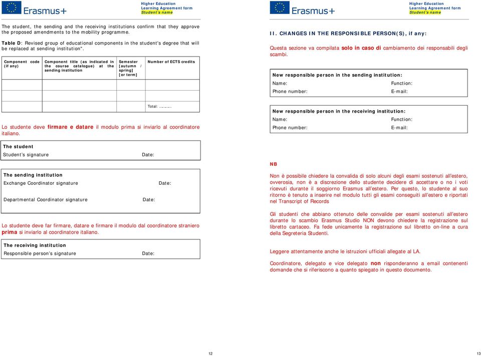 Component code Component title (as indicated in the course catalogue) at the sending institution Semester [autumn / spring] [or term] Number of ECTS credits II.