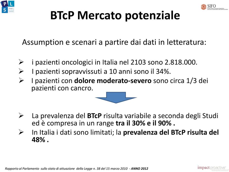 La prevalenza del BTcP risulta variabile a seconda degli Studi ed è compresa in un range tra il 30% e il 90%.