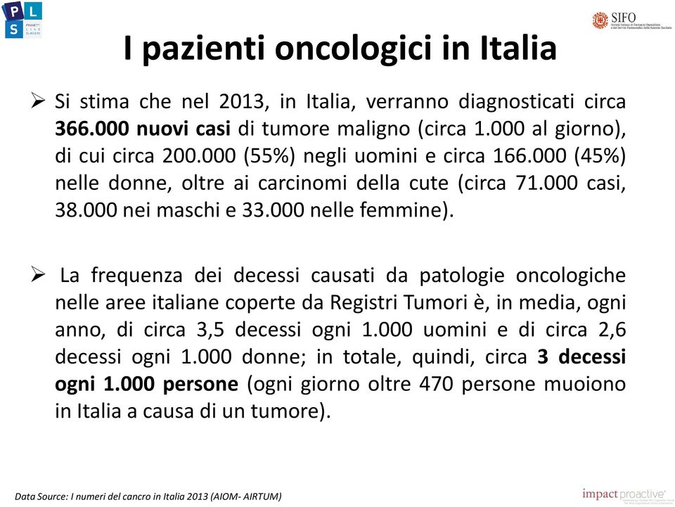 La frequenza dei decessi causati da patologie oncologiche nelle aree italiane coperte da Registri Tumori è, in media, ogni anno, di circa 3,5 decessi ogni 1.