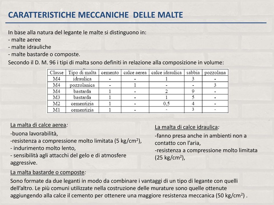 LTE In base alla natura del legante le malte si distinguono in: - malte aeree - malte idrauliche - malte bastarde o composte. Secondo il D. M.