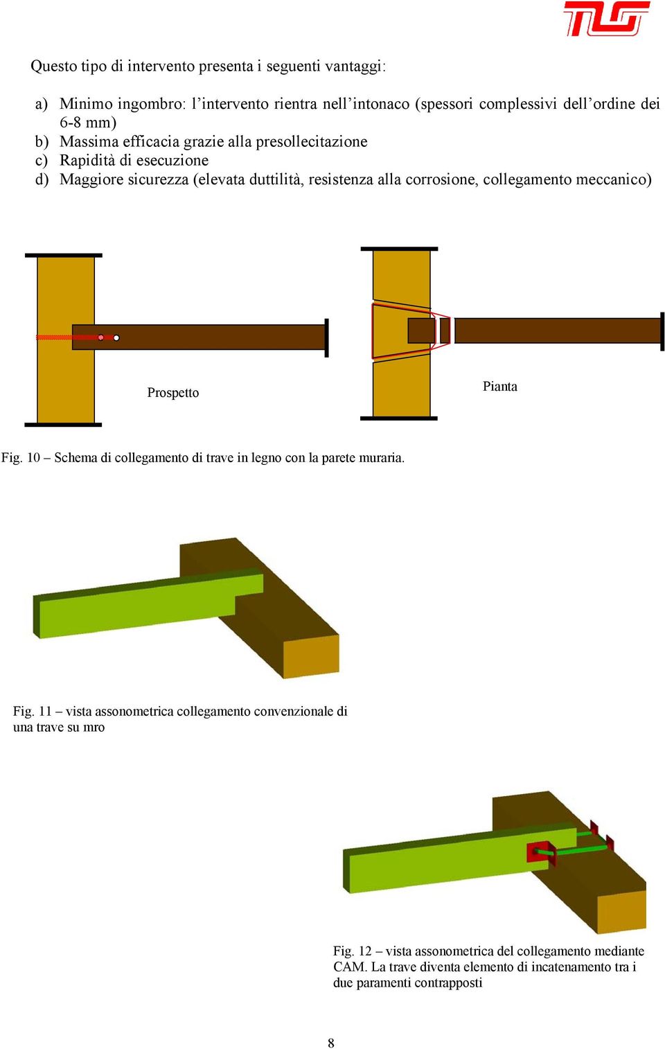 collegamento meccanico) Prospetto Pianta Fig. 10 Schema di collegamento di trave in legno con la parete muraria. Fig. 11 vista assonometrica collegamento convenzionale di una trave su mro Fig.