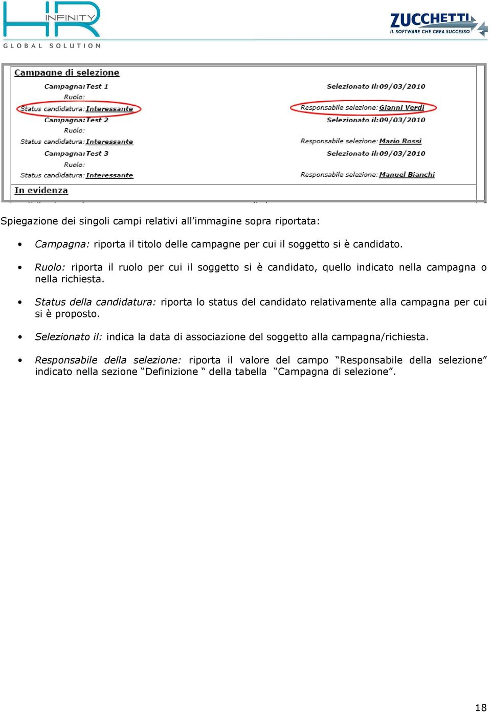 Status della candidatura: riporta lo status del candidato relativamente alla campagna per cui si è proposto.