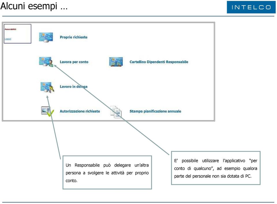 E possibile utilizzare l applicativo per conto di