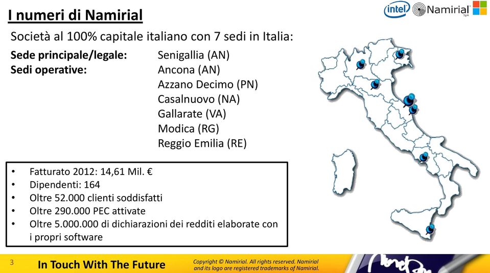 (RG) Reggio Emilia (RE) Fatturato 2012: 14,61 Mil. Dipendenti: 164 Oltre 52.