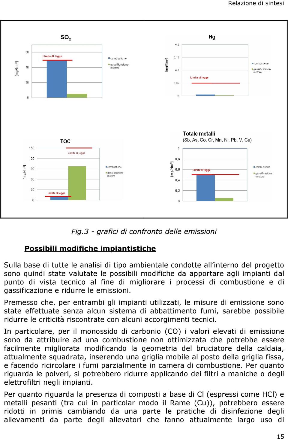 Premesso che, per entrambi gli impianti utilizzati, le misure di emissione sono state effettuate senza alcun sistema di abbattimento fumi, sarebbe possibile ridurre le criticità riscontrate con