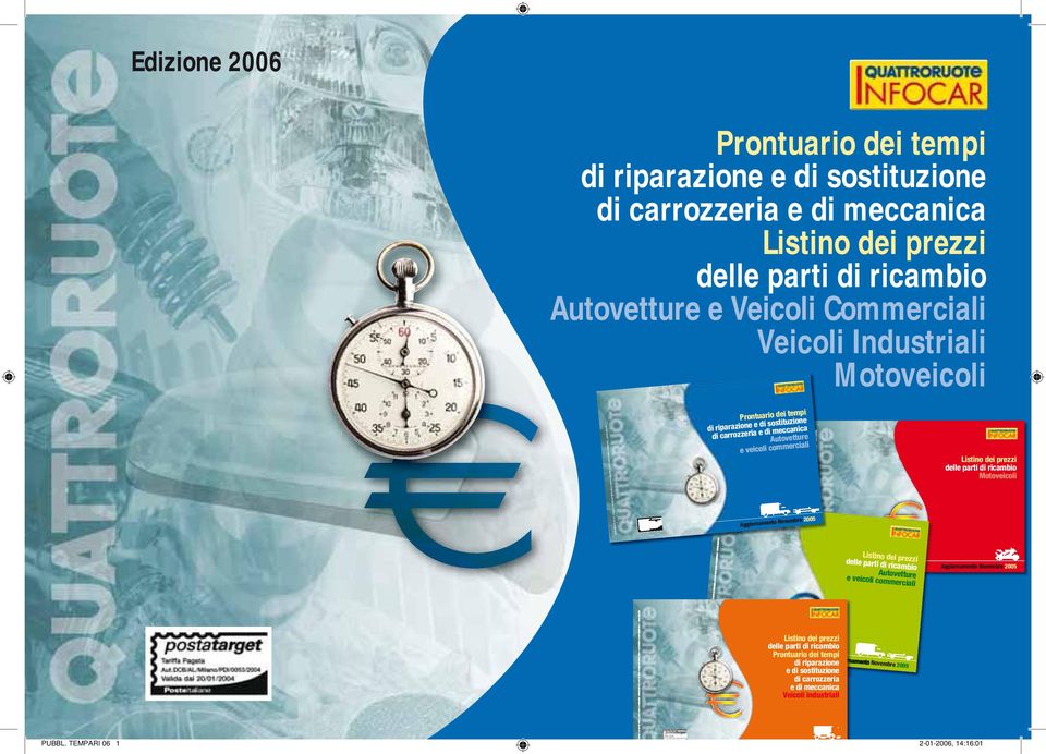 delle parti di ricambio Autovetture e Veicoli Commerciali