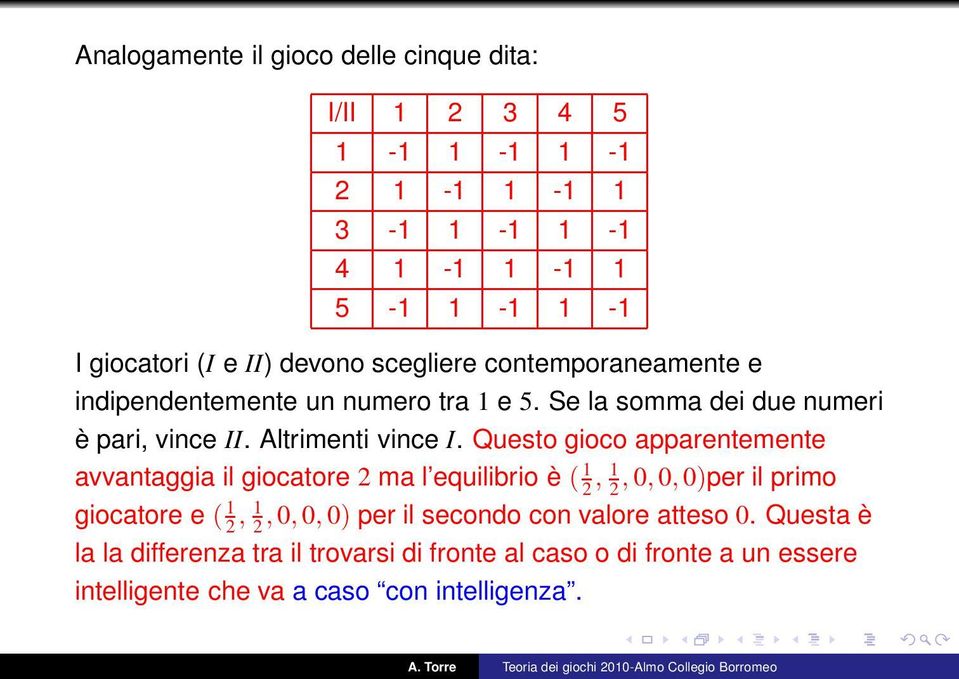 Questo gioco apparentemente avvantaggia il giocatore 2 ma l equilibrio è ( 1 2, 1 2, 0, 0, 0)per il primo giocatore e ( 1 2, 1 2, 0, 0, 0) per il