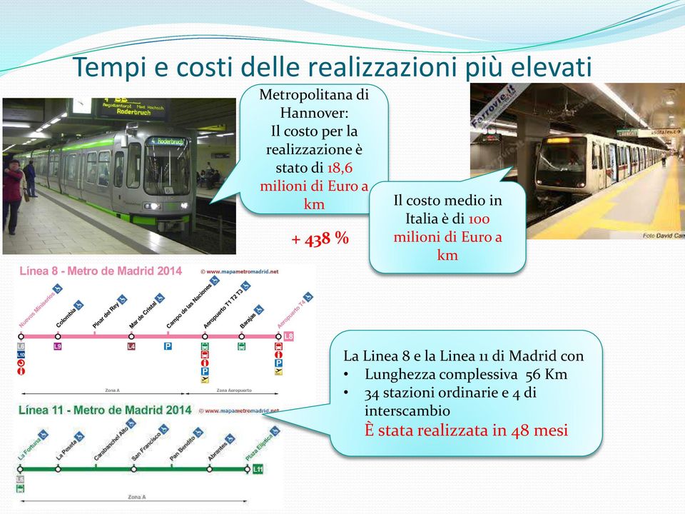 Italia è di 100 milioni di Euro a km La Linea 8 e la Linea 11 di Madrid con Lunghezza