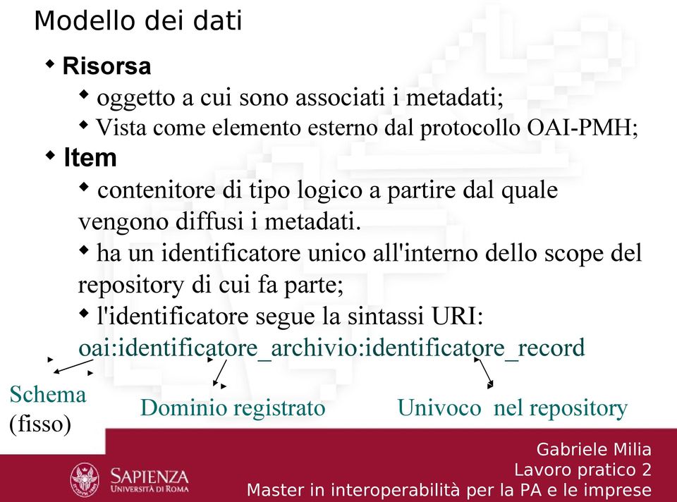 ha un identificatore unico all'interno dello scope del repository di cui fa parte; l'identificatore segue