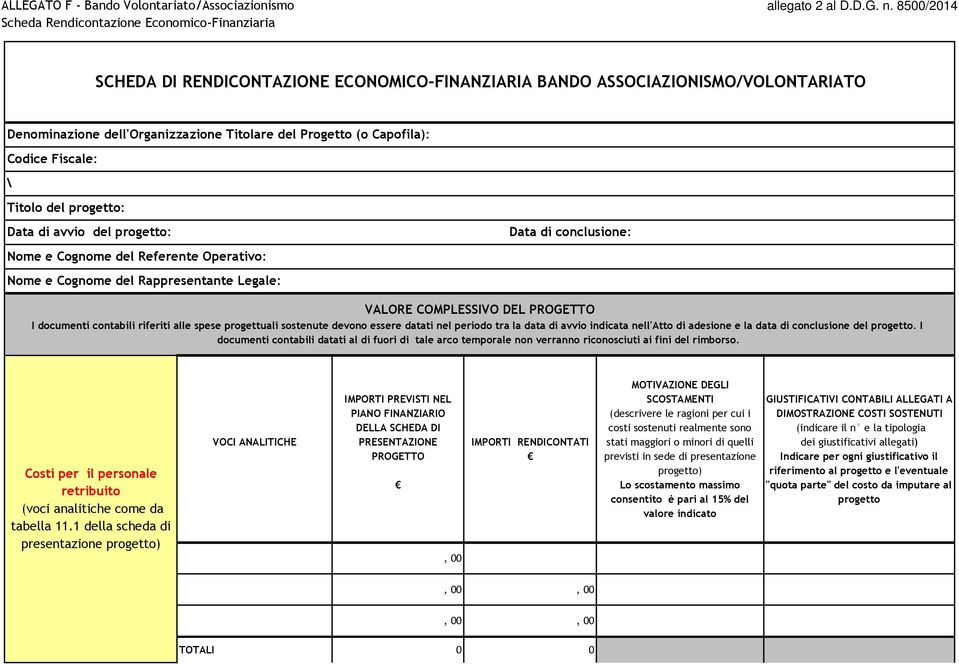 progettuali sostenute devono essere datati nel periodo tra la data di avvio indicata nell'atto di adesione e la data di conclusione del progetto.