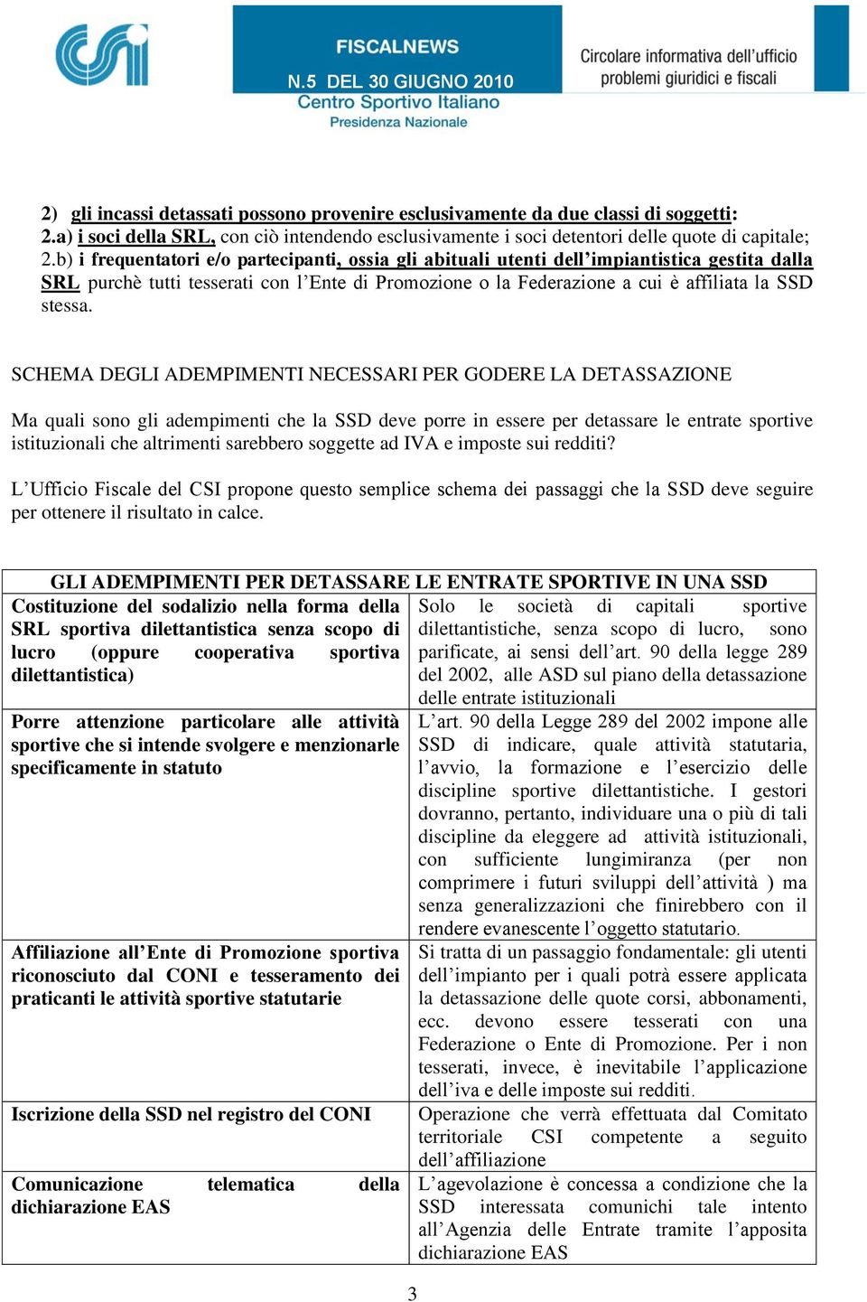 SCHEMA DEGLI ADEMPIMENTI NECESSARI PER GODERE LA DETASSAZIONE Ma quali sono gli adempimenti che la SSD deve porre in essere per detassare le entrate sportive istituzionali che altrimenti sarebbero