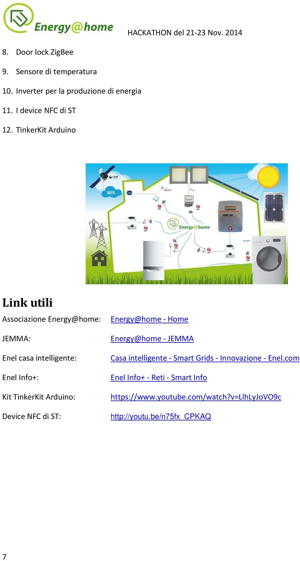 TinkerKit Arduino Link utili Associazione Energy@home: JEMMA: Enel casa intelligente: Enel Info+: Kit