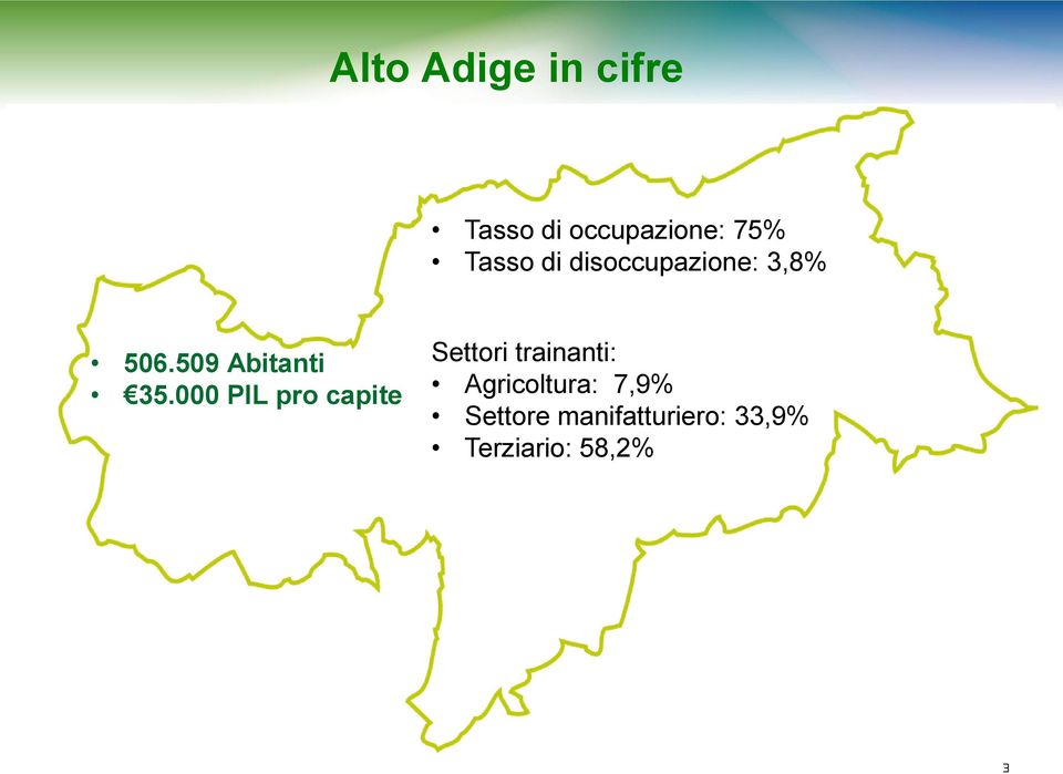 000 PIL pro capite Settori trainanti: Agricoltura: