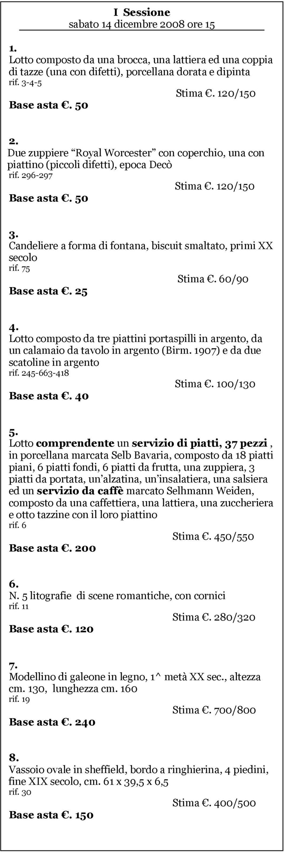 75 Stima. 60/90 Base asta. 25 4. Lotto composto da tre piattini portaspilli in argento, da un calamaio da tavolo in argento (Birm. 1907) e da due scatoline in argento rif. 245-663-418 Stima.