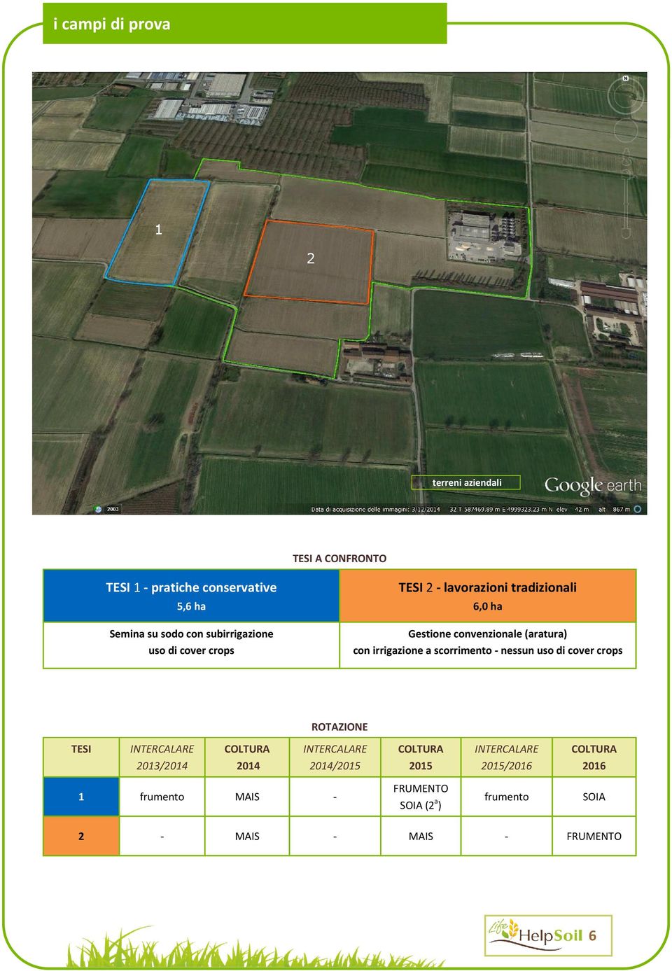 irrigazione a scorrimento - nessun uso di cover crops ROTAZIONE TESI INTERCALARE 2013/2014 COLTURA 2014 INTERCALARE