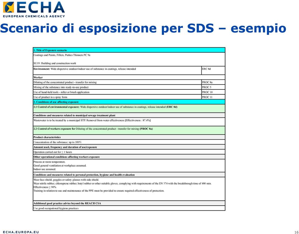 intended ERC 8d Worker Diluting of the concentrated product - transfer for mixing PROC 8a Mixing of the substance into ready-to-use product PROC 5 Use of hand-held tools - roller or brush application