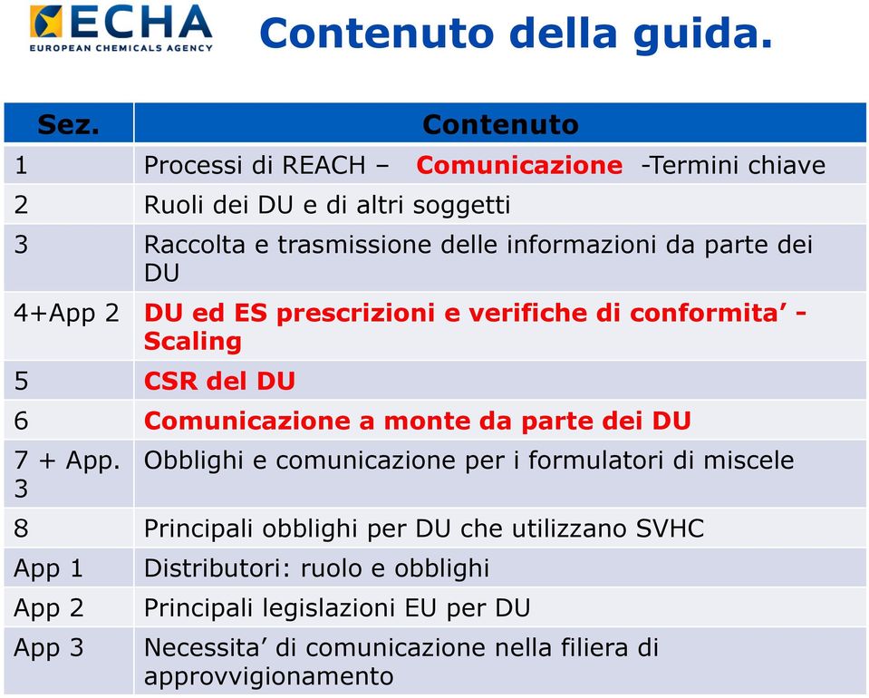 da parte dei DU 4+App 2 DU ed ES prescrizioni e verifiche di conformita - Scaling 5 CSR del DU 6 Comunicazione a monte da parte dei DU 7 +