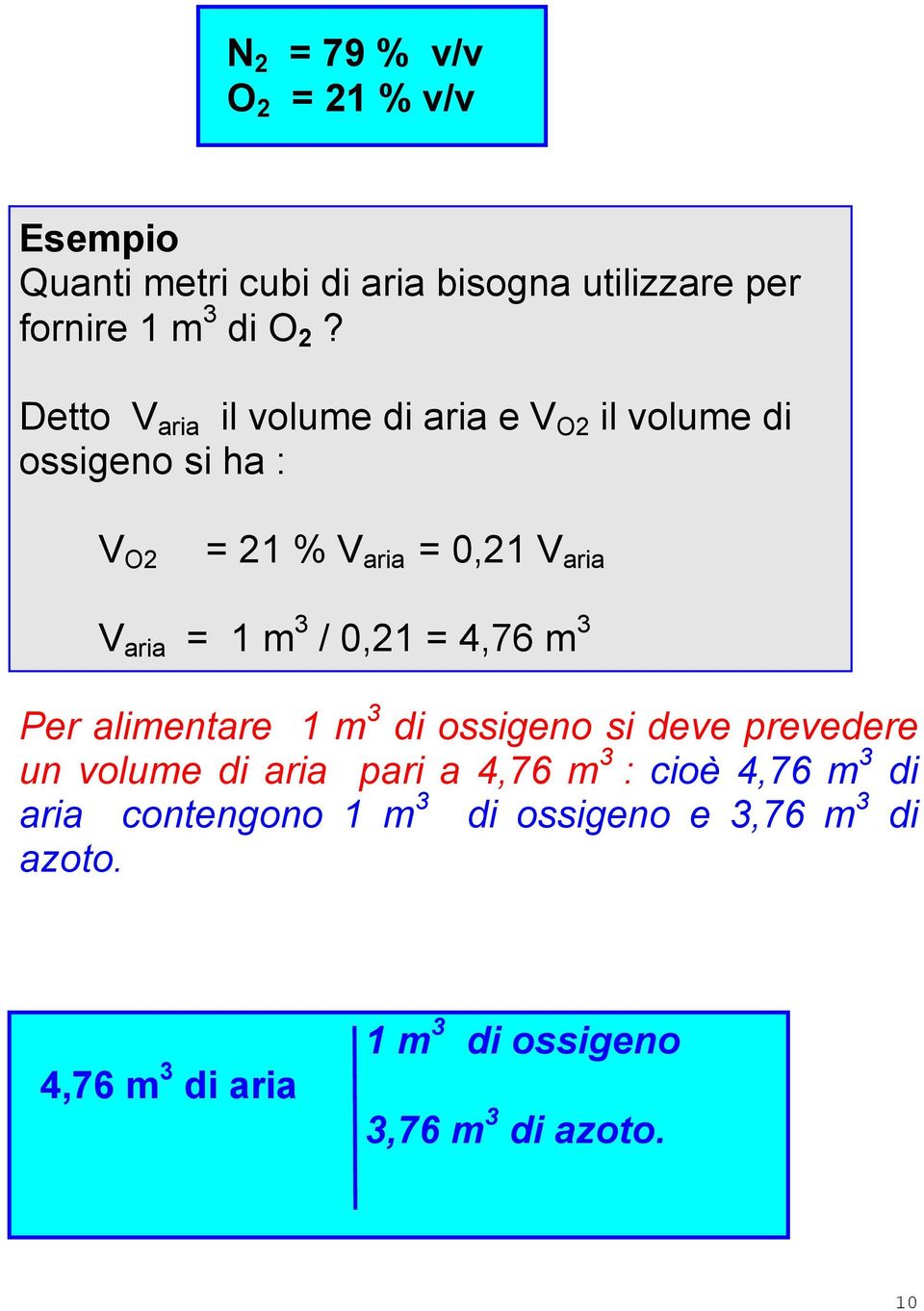 3 / 0,21 = 4,76 m 3 Per alimentare 1 m 3 di ossigeno si deve prevedere un volume di aria pari a 4,76 m 3 : cioè