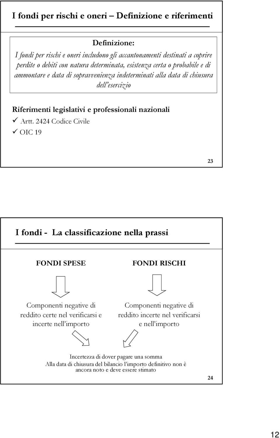 2424 Codice Civile OIC 19 23 I fondi - La classificazione nella prassi FONDI SPESE FONDI RISCHI Componenti negative di reddito certe nel verificarsi e incerte nell importo Componenti