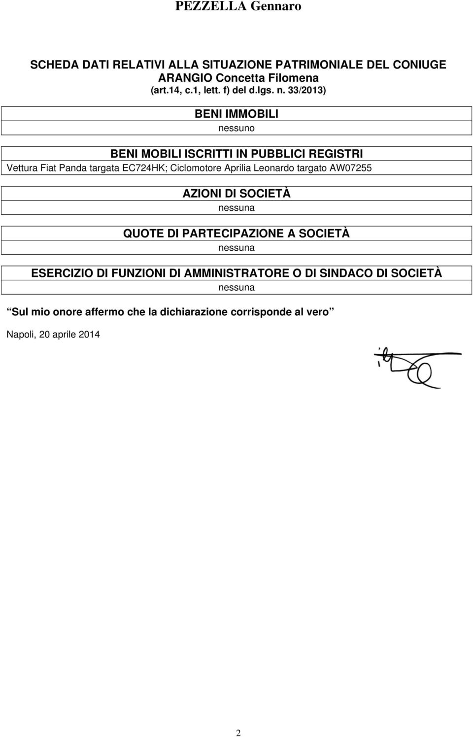 33/2013) BENI IMMOBILI BENI MOBILI ISCRITTI IN PUBBLICI REGISTRI Vettura Fiat Panda targata EC724HK; Ciclomotore