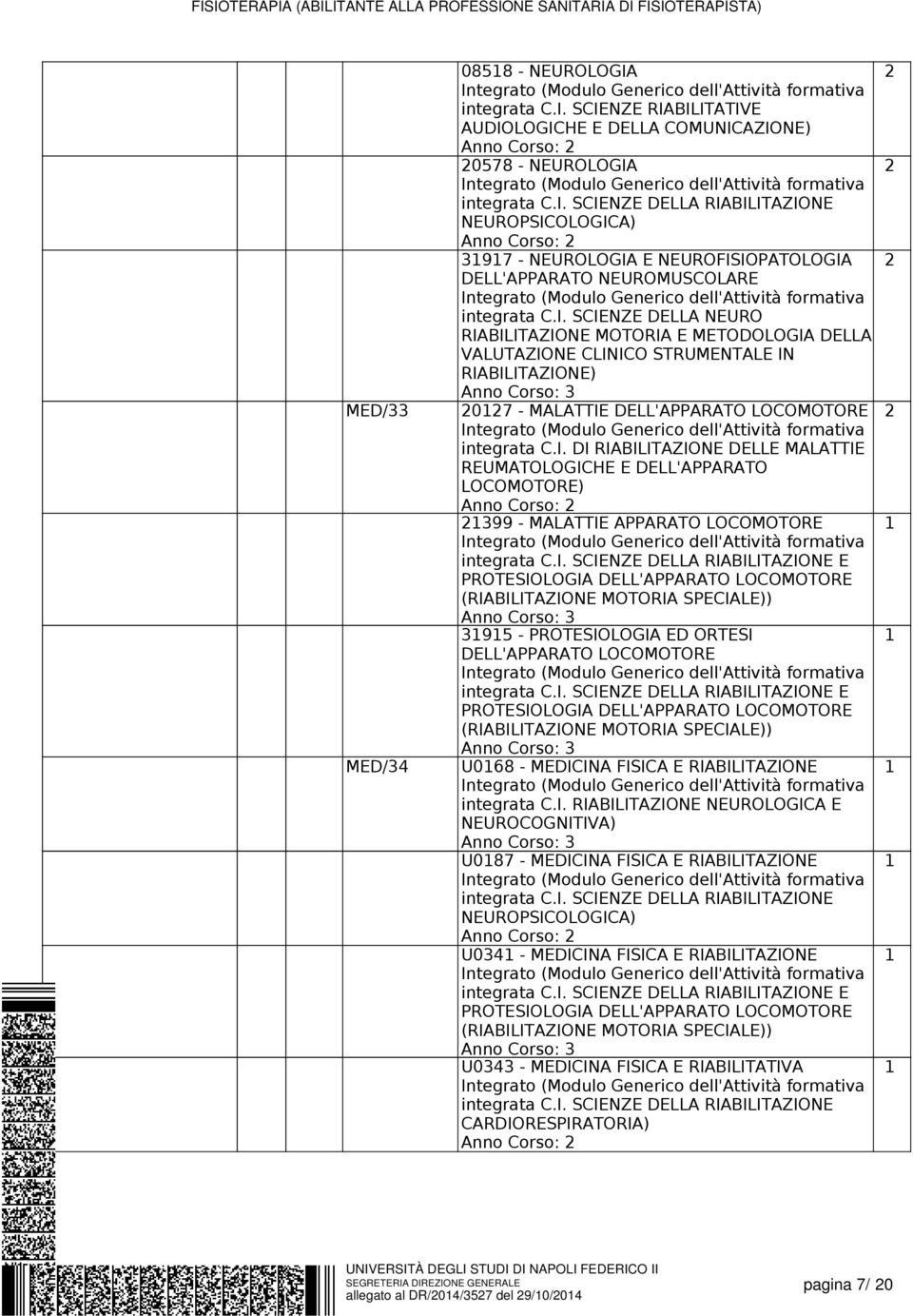 I. SCIENZE DELLA RIABILITAZIONE E PROTESIOLOGIA DELL'APPARATO LOCOMOTORE (RIABILITAZIONE MOTORIA SPECIALE)) 395 - PROTESIOLOGIA ED ORTESI DELL'APPARATO LOCOMOTORE integrata C.I. SCIENZE DELLA RIABILITAZIONE E PROTESIOLOGIA DELL'APPARATO LOCOMOTORE (RIABILITAZIONE MOTORIA SPECIALE)) MED/34 U068 - MEDICINA FISICA E RIABILITAZIONE integrata C.