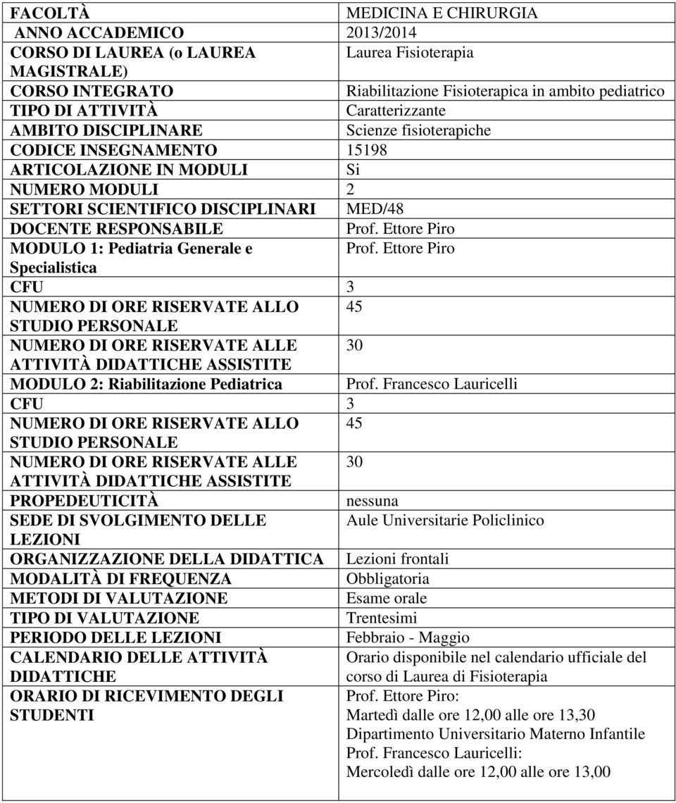 Ettore Piro MODULO 1: Pediatria Generale e Prof.