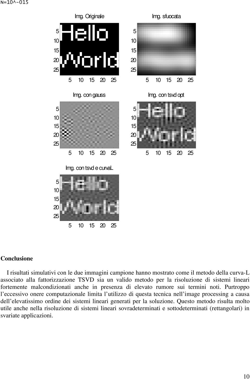 Purtroppo l eccessivo onere computazionale limita l utilizzo di questa tecnica nell image processing a causa dell elevatissimo ordine dei sistemi lineari generati per