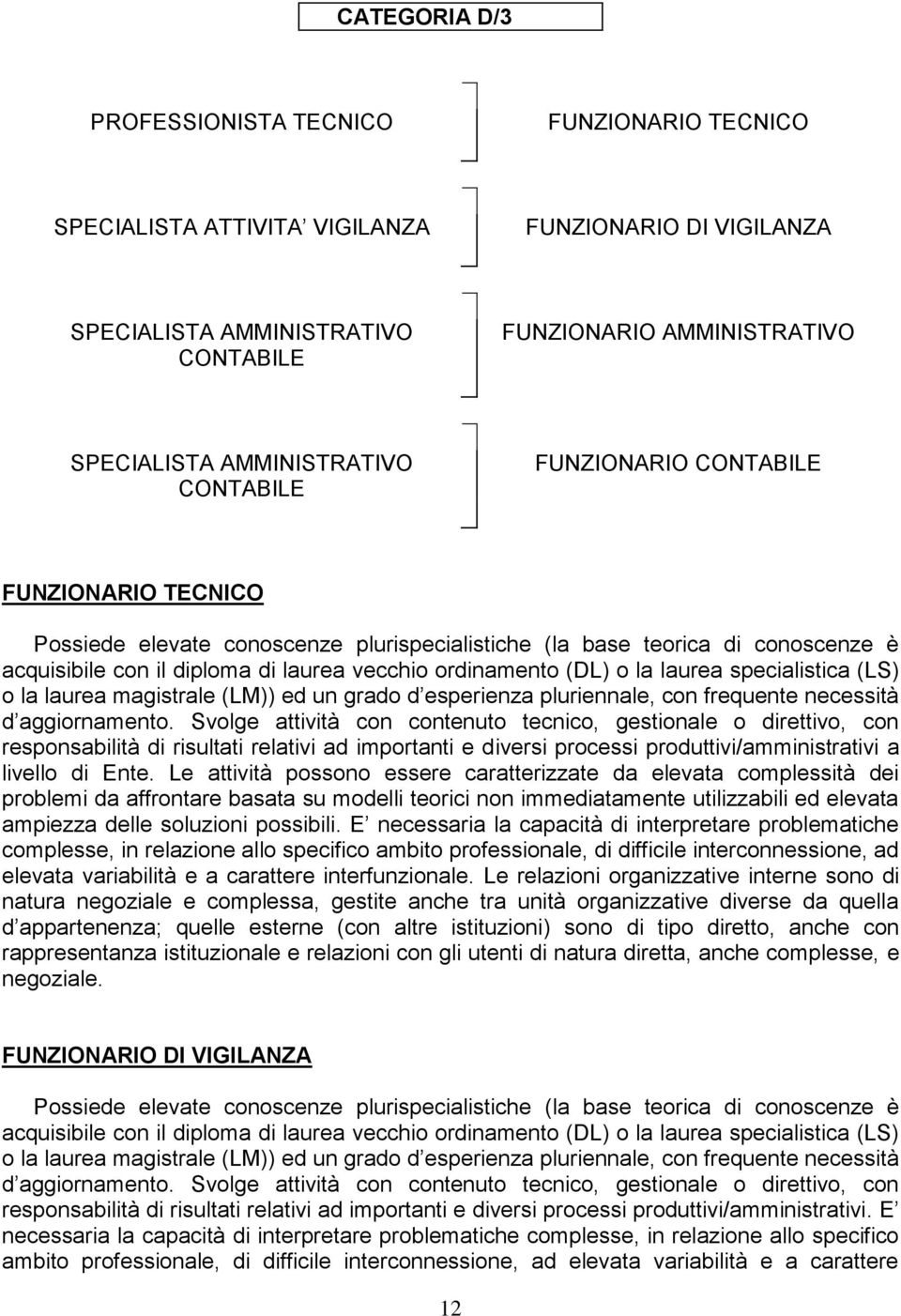 ordinamento (DL) o la laurea specialistica (LS) o la laurea magistrale (LM)) ed un grado d esperienza pluriennale, con frequente necessità d aggiornamento.