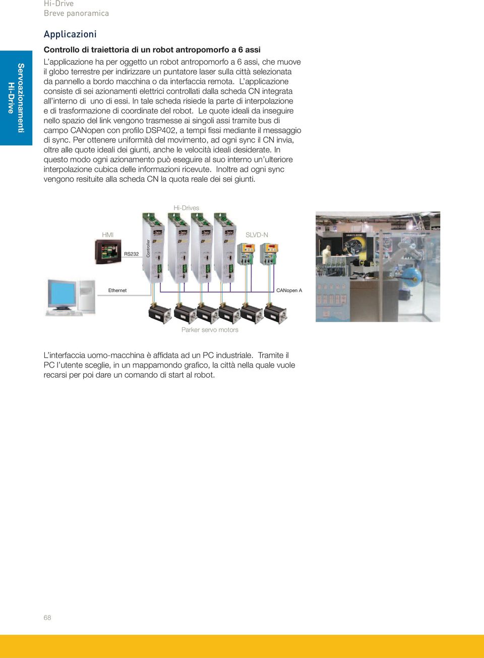 L applicazione consiste di sei azionamenti elettrici controllati dalla scheda CN integrata all interno di uno di essi.