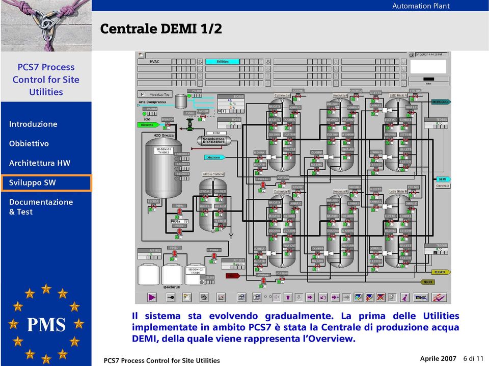 La prima delle implementate in ambito PCS7 è stata