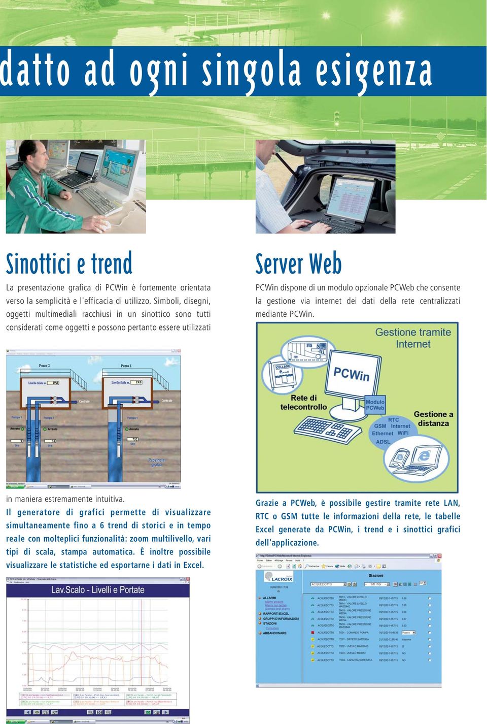 consente la gestione via internet dei dati della rete centralizzati mediante PCWin. in maniera estremamente intuitiva.