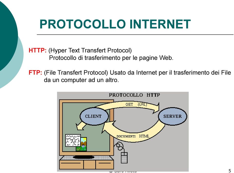 FTP: (File Transfert Protocol) Usato da Internet per il