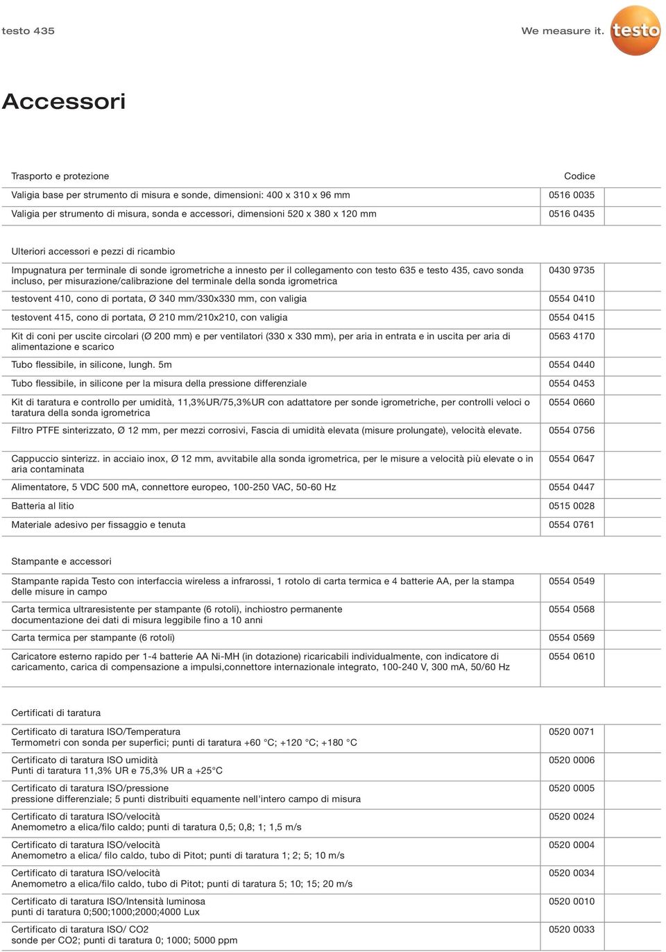 terminale della sonda igrometrica testovent 410, cono di portata, Ø 340 mm/330x330 mm, con valigia testovent 415, cono di portata, Ø 210 mm/210x210, con valigia Kit di coni per uscite circolari (Ø