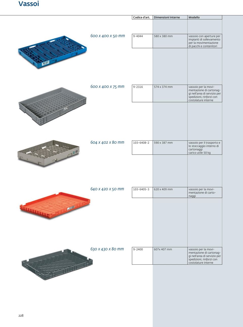 103-6408-2 590 x 387 mm vassoio per il trasporto e lo stoccaggio interno di cartonaggi carico utile 50 kg 640 x 420 x 50 mm 103-6405-3 620 x 409 mm vassoio per la